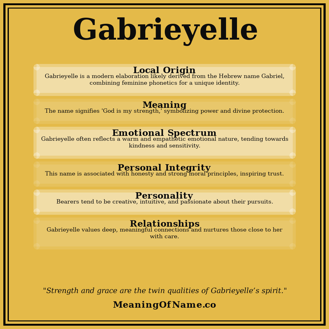 Gabrieyelle name meaning poster