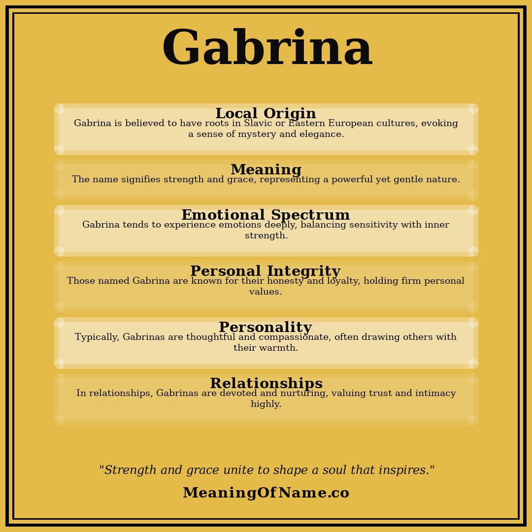 Gabrina name meaning poster