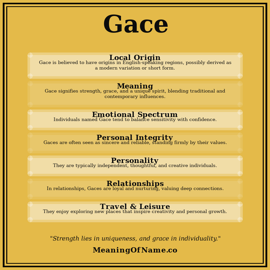 Gace name meaning poster