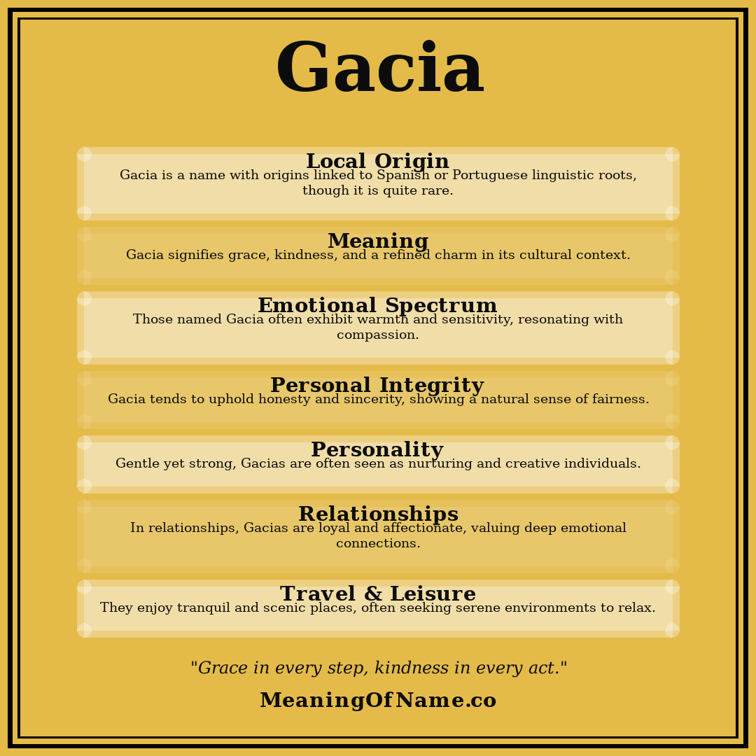Gacia name meaning poster