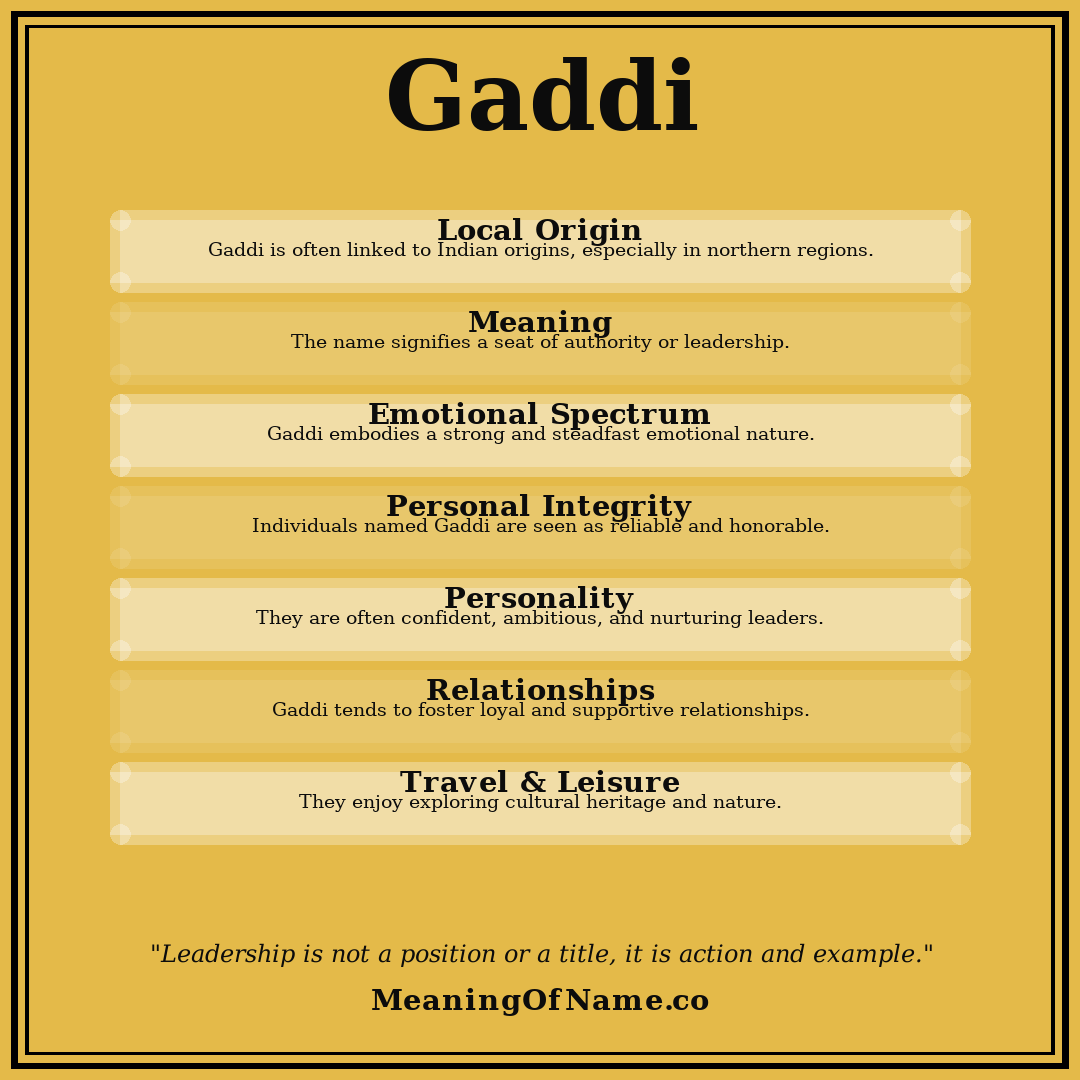 Gaddi name meaning poster