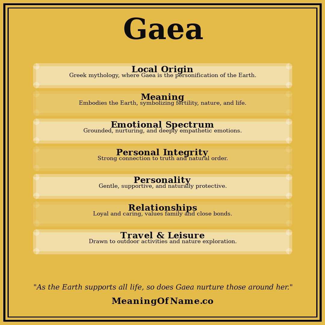 Gaea name meaning poster