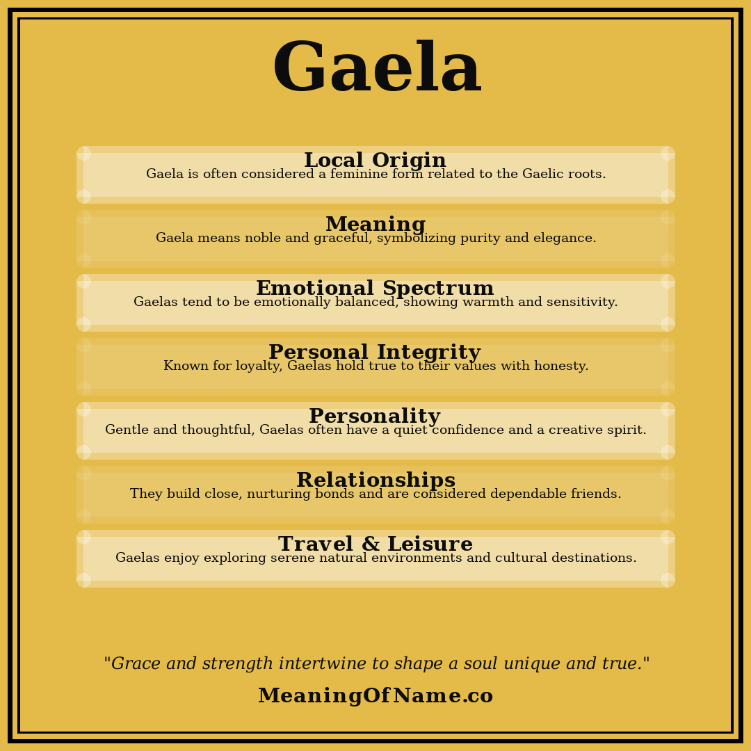 Gaela name meaning poster