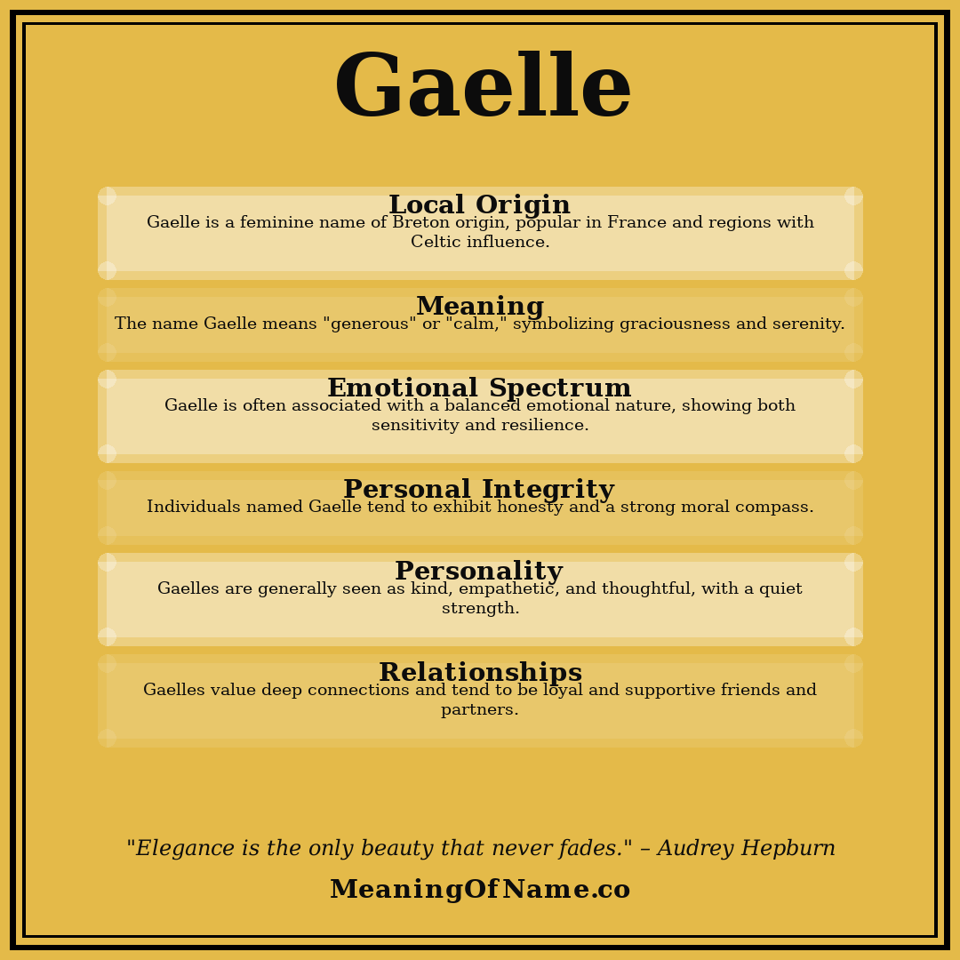 Gaelle name meaning poster