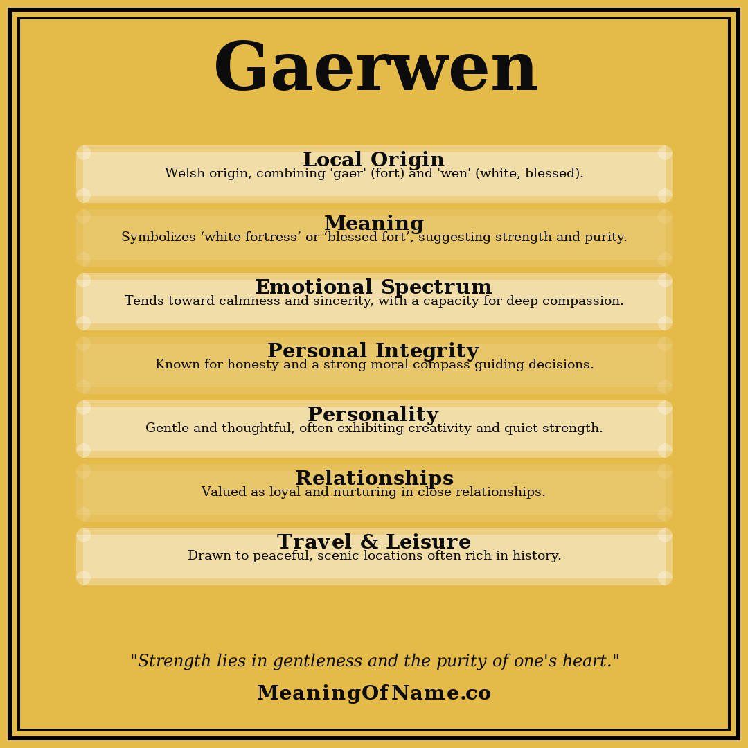 Gaerwen name meaning poster