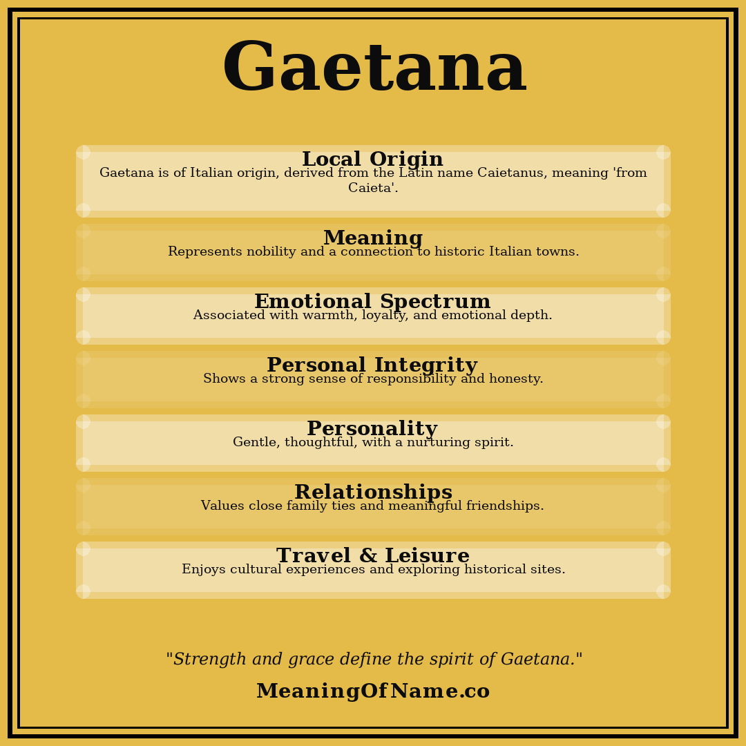 Gaetana name meaning poster