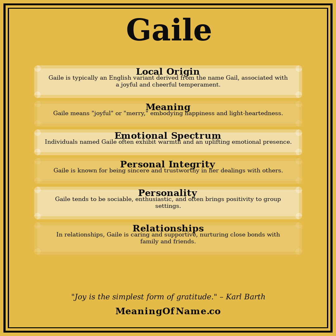 Gaile name meaning poster