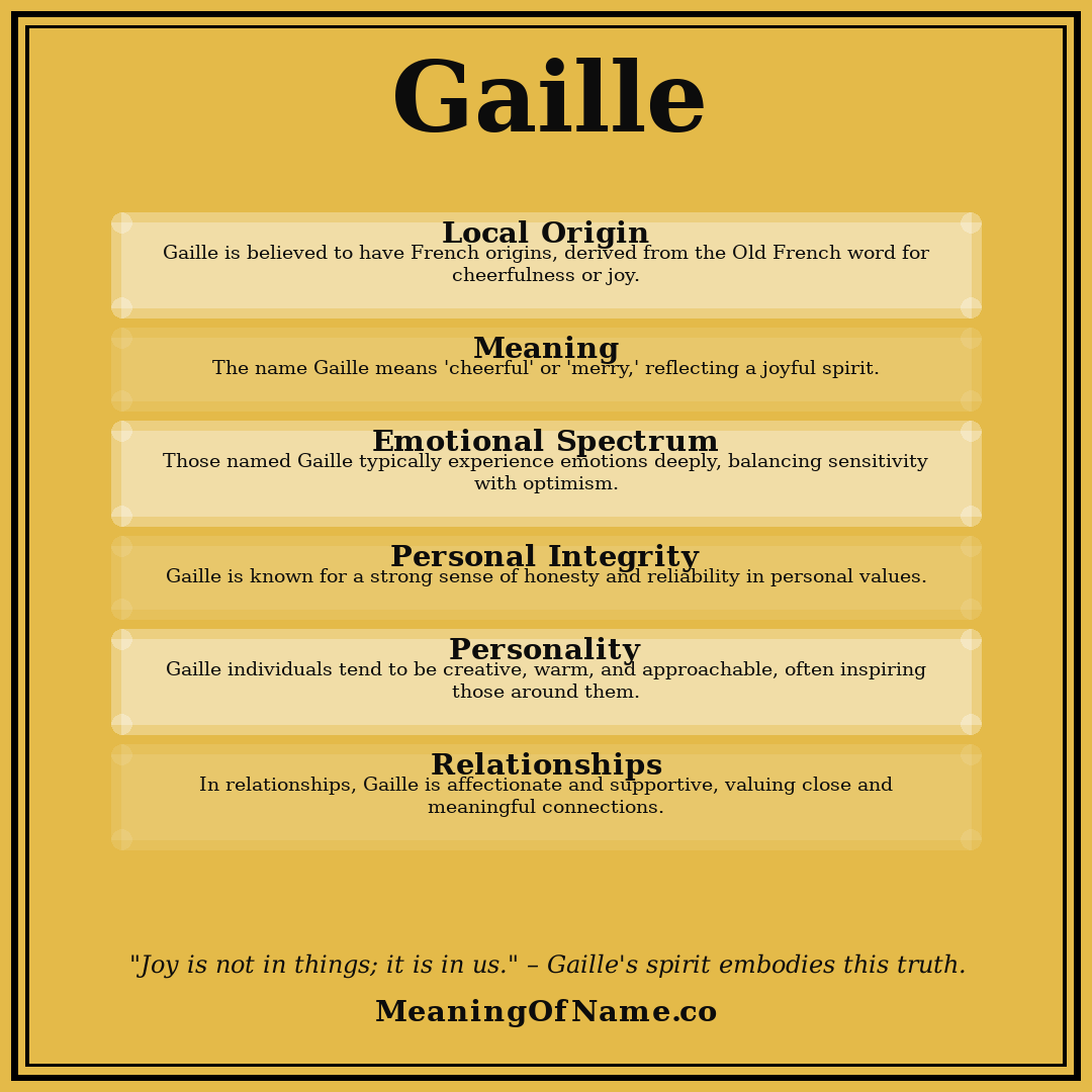 Gaille name meaning poster