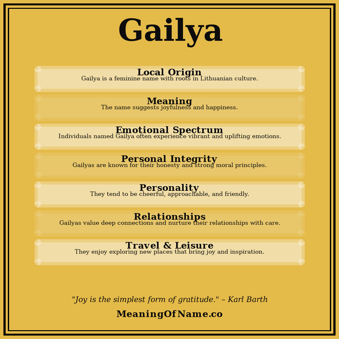 Gailya name meaning poster