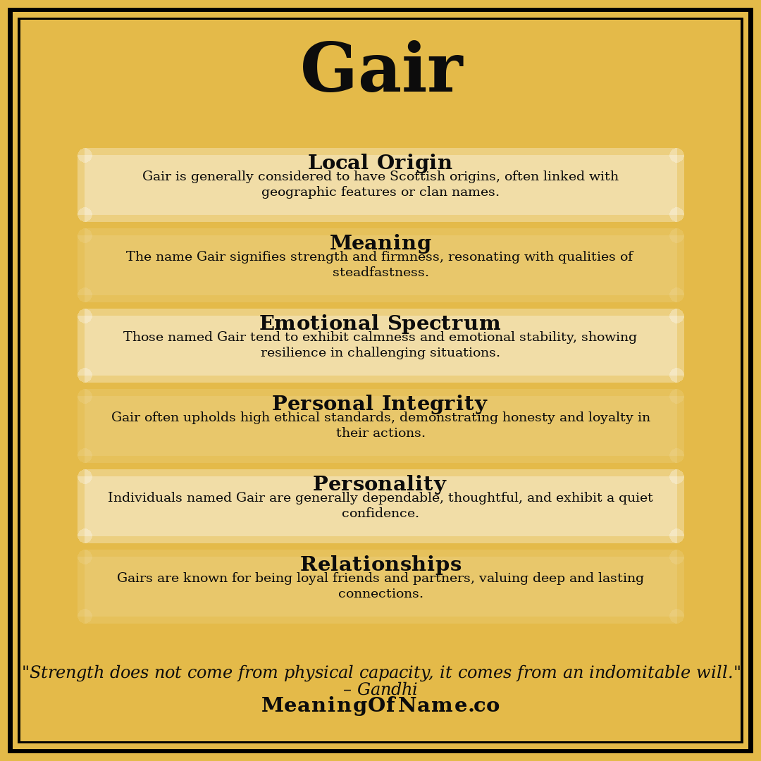 Gair name meaning poster