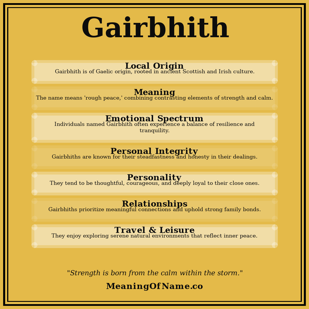 Gairbhith name meaning poster