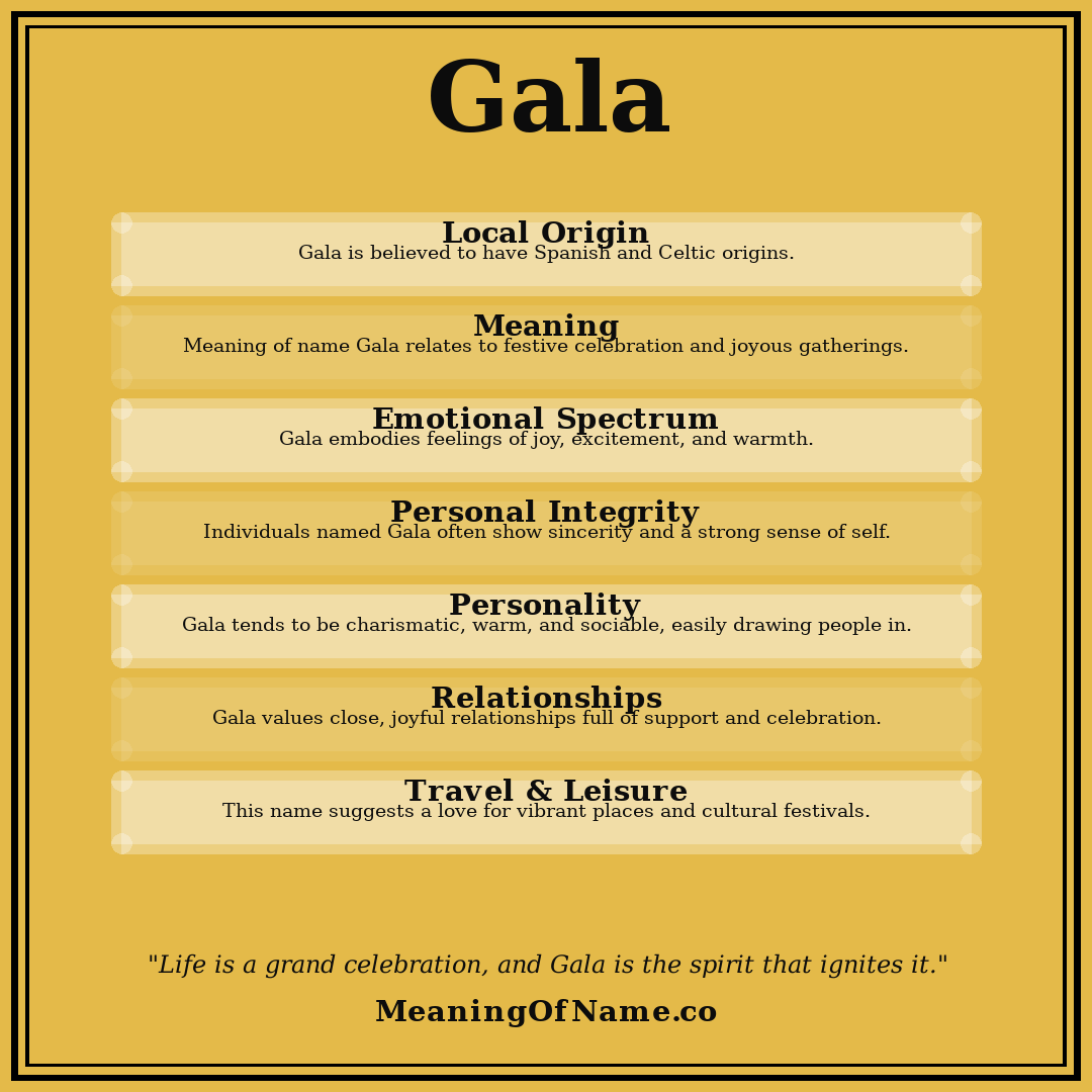 Gala name meaning poster