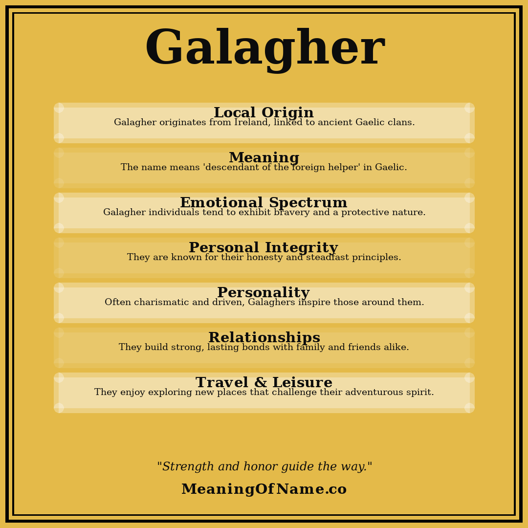 Galagher name meaning poster