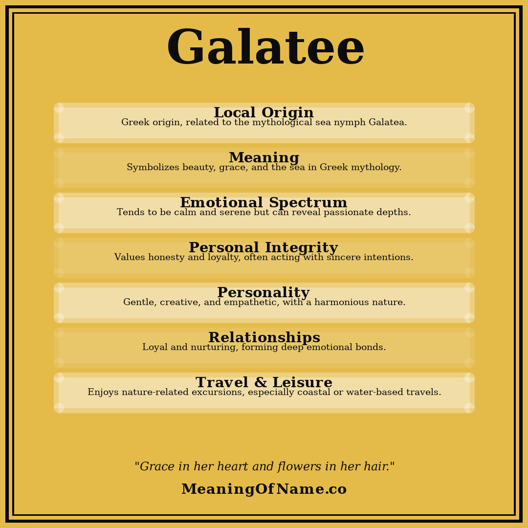 Galatee name meaning poster