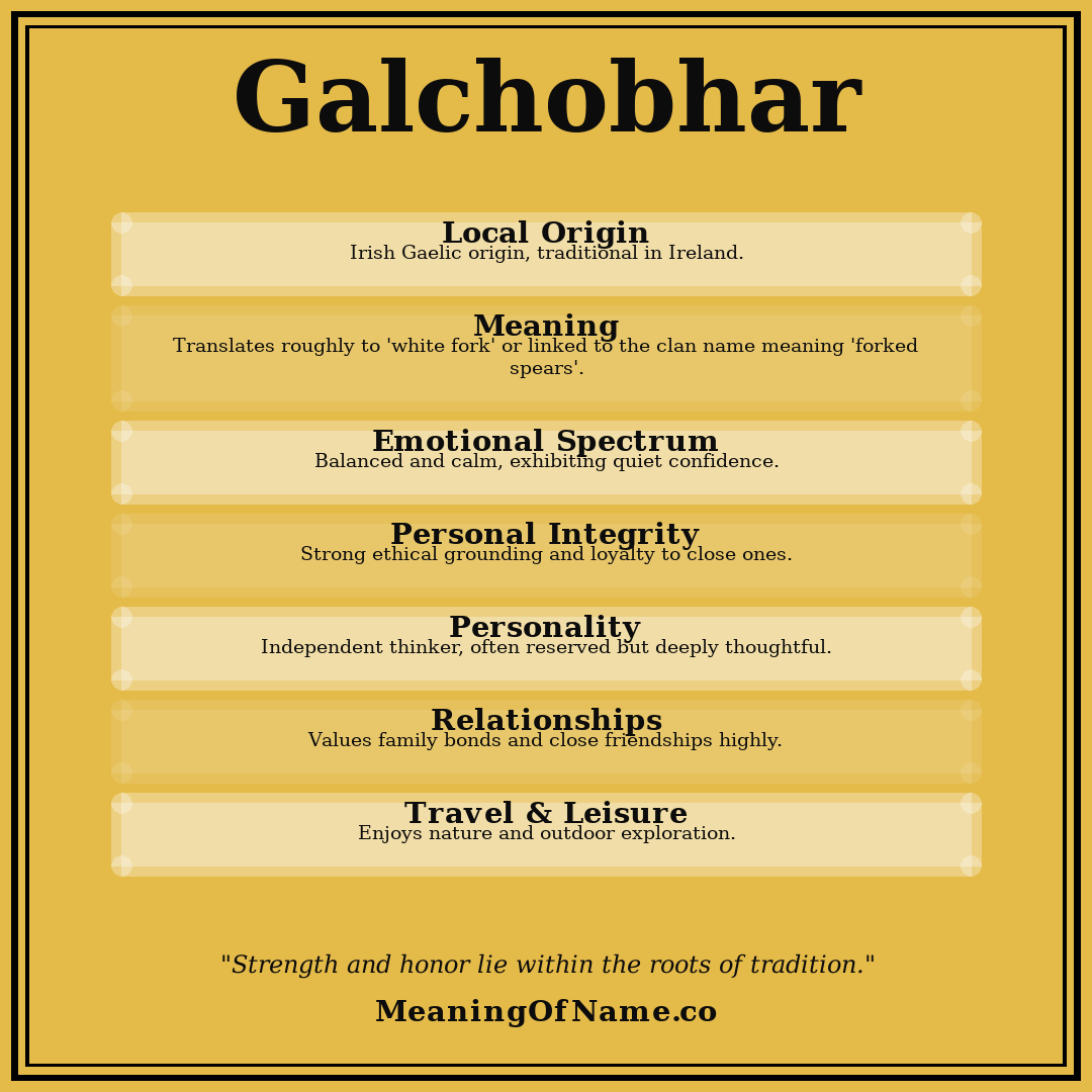 Galchobhar name meaning poster