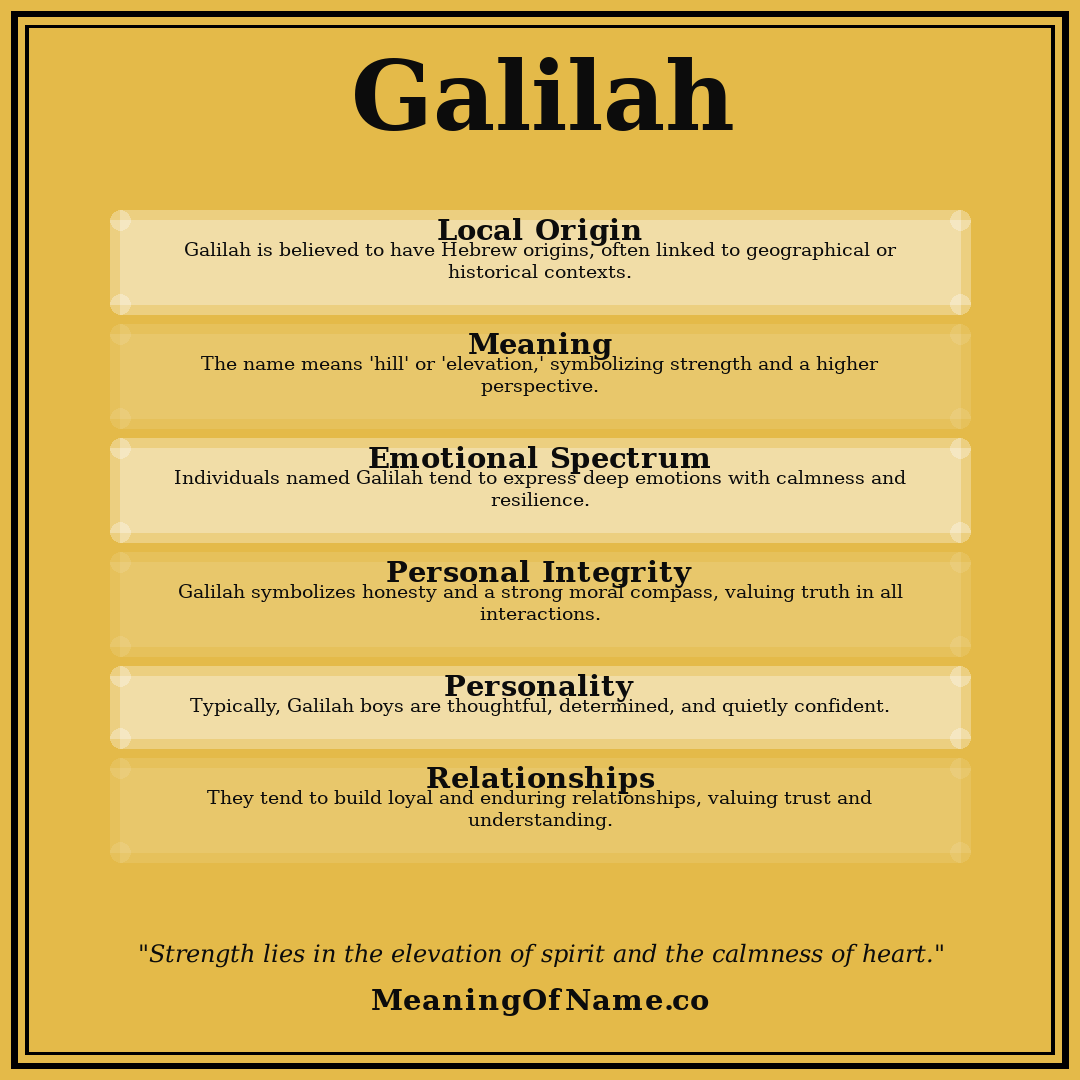 Galilah name meaning poster