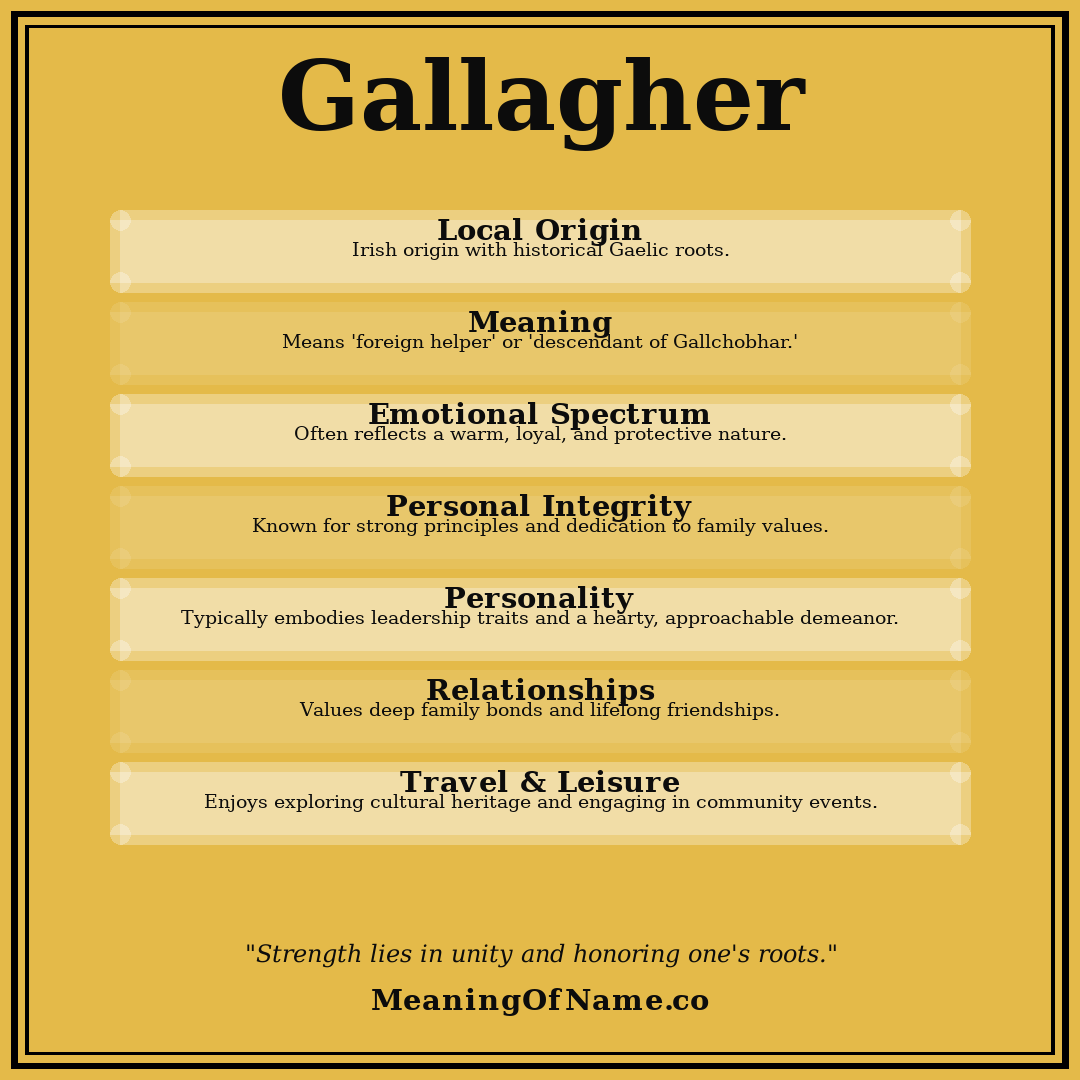 Gallagher name meaning poster