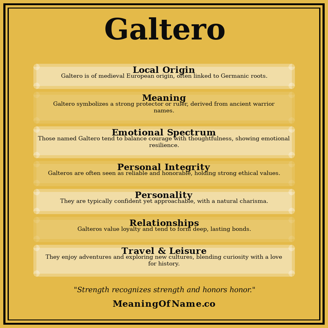 Galtero name meaning poster