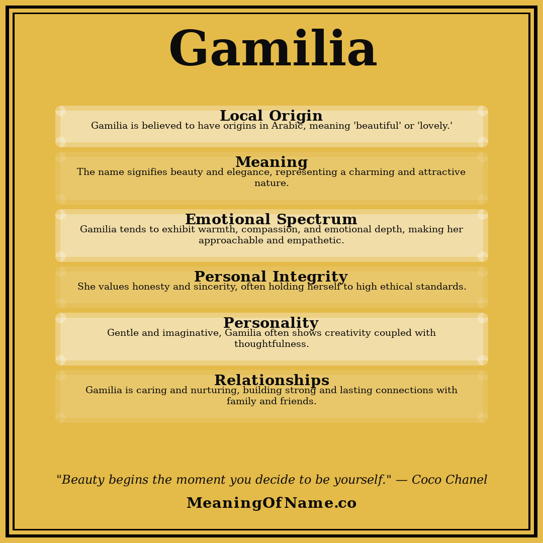 Gamilia name meaning poster