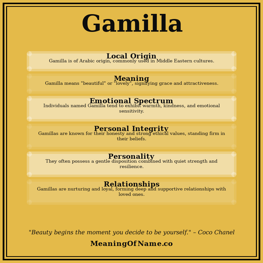 Gamilla name meaning poster