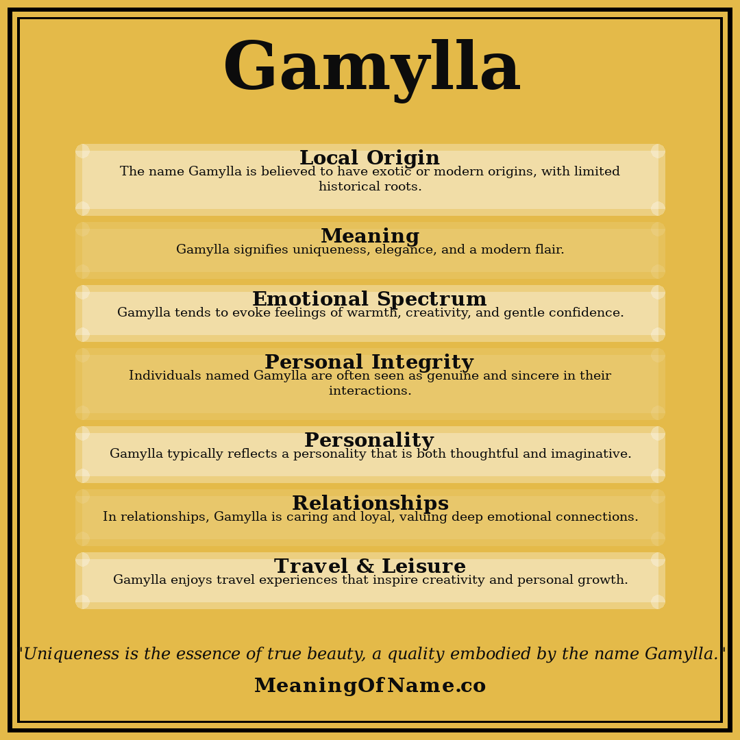 Gamylla name meaning poster