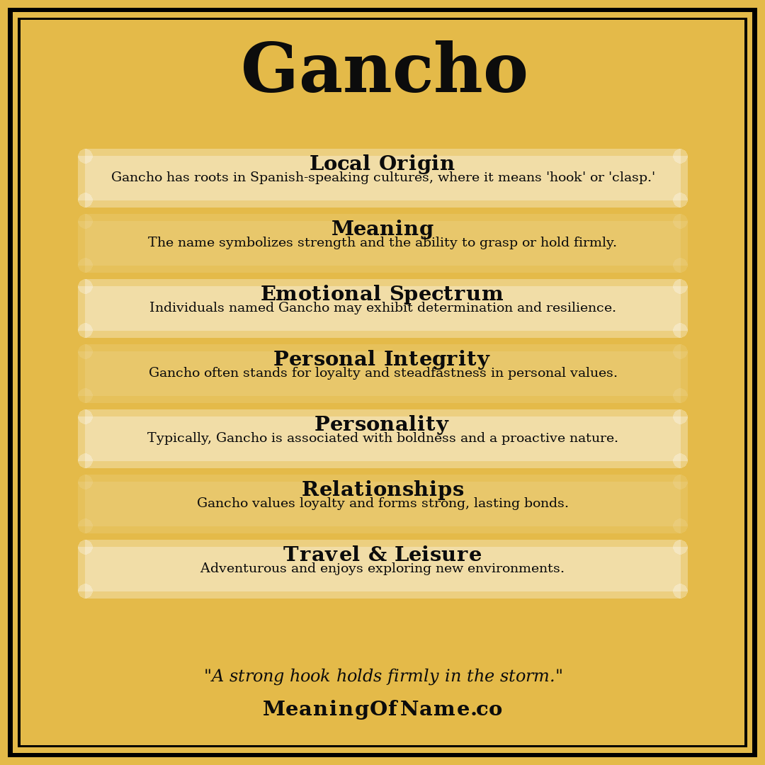 Gancho name meaning poster