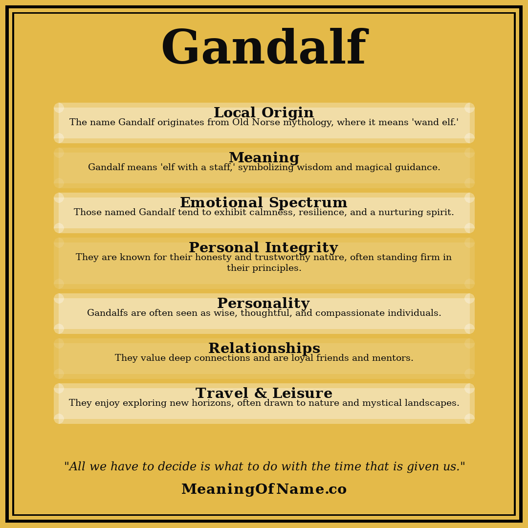 Gandalf name meaning poster