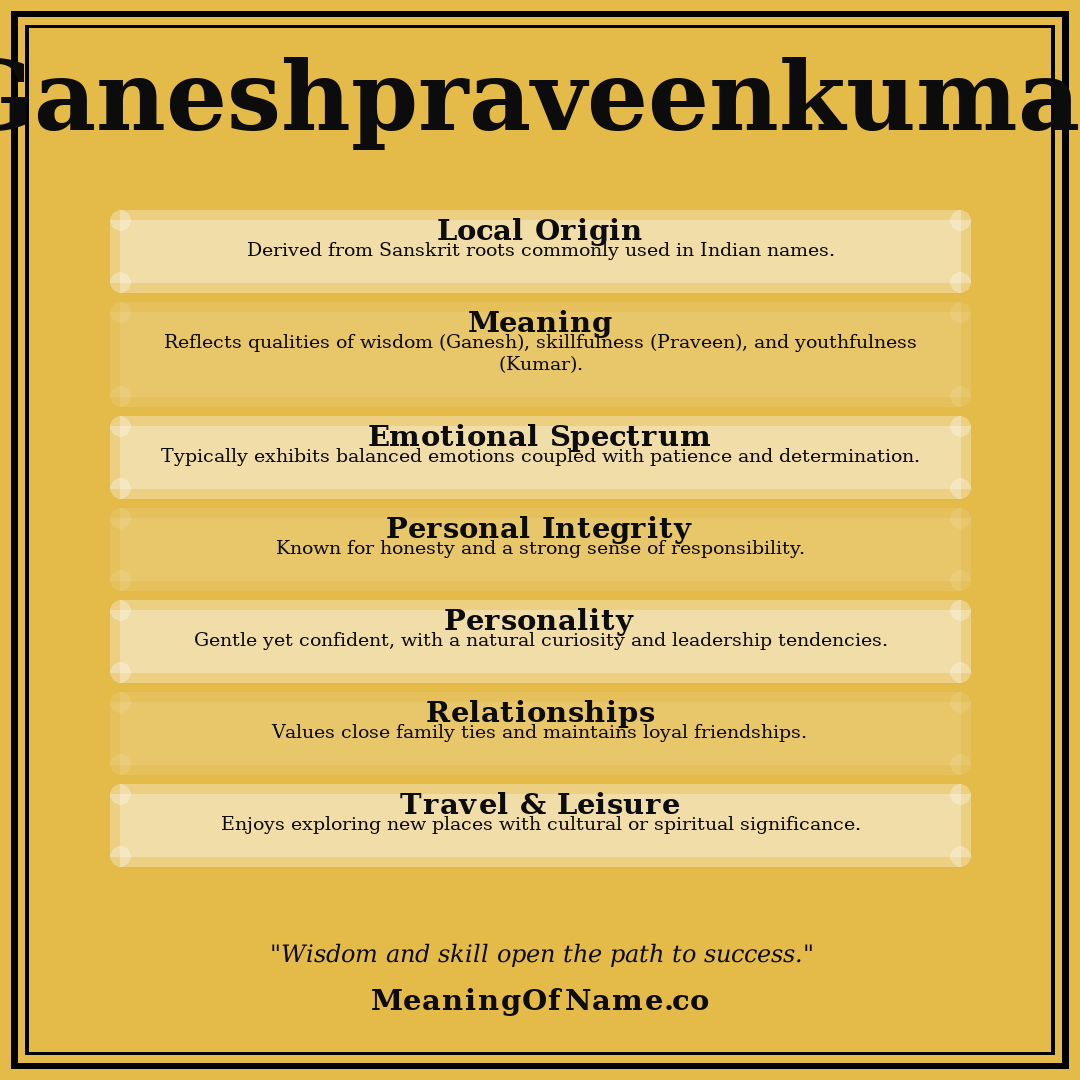 Ganeshpraveenkumar name meaning poster