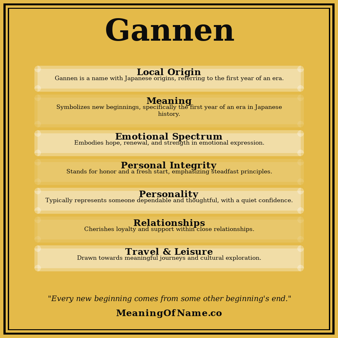 Gannen name meaning poster