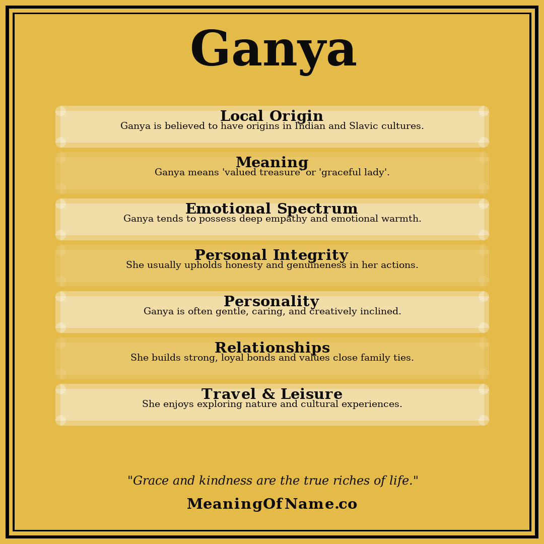 Ganya name meaning poster
