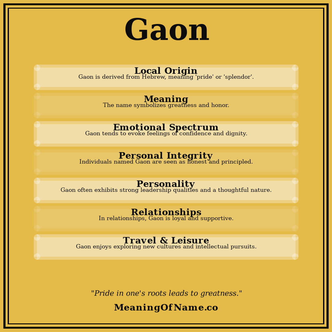Gaon name meaning poster
