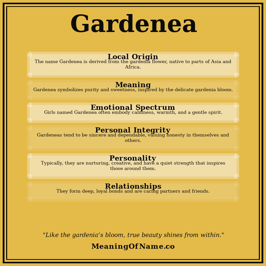 Gardenea name meaning poster