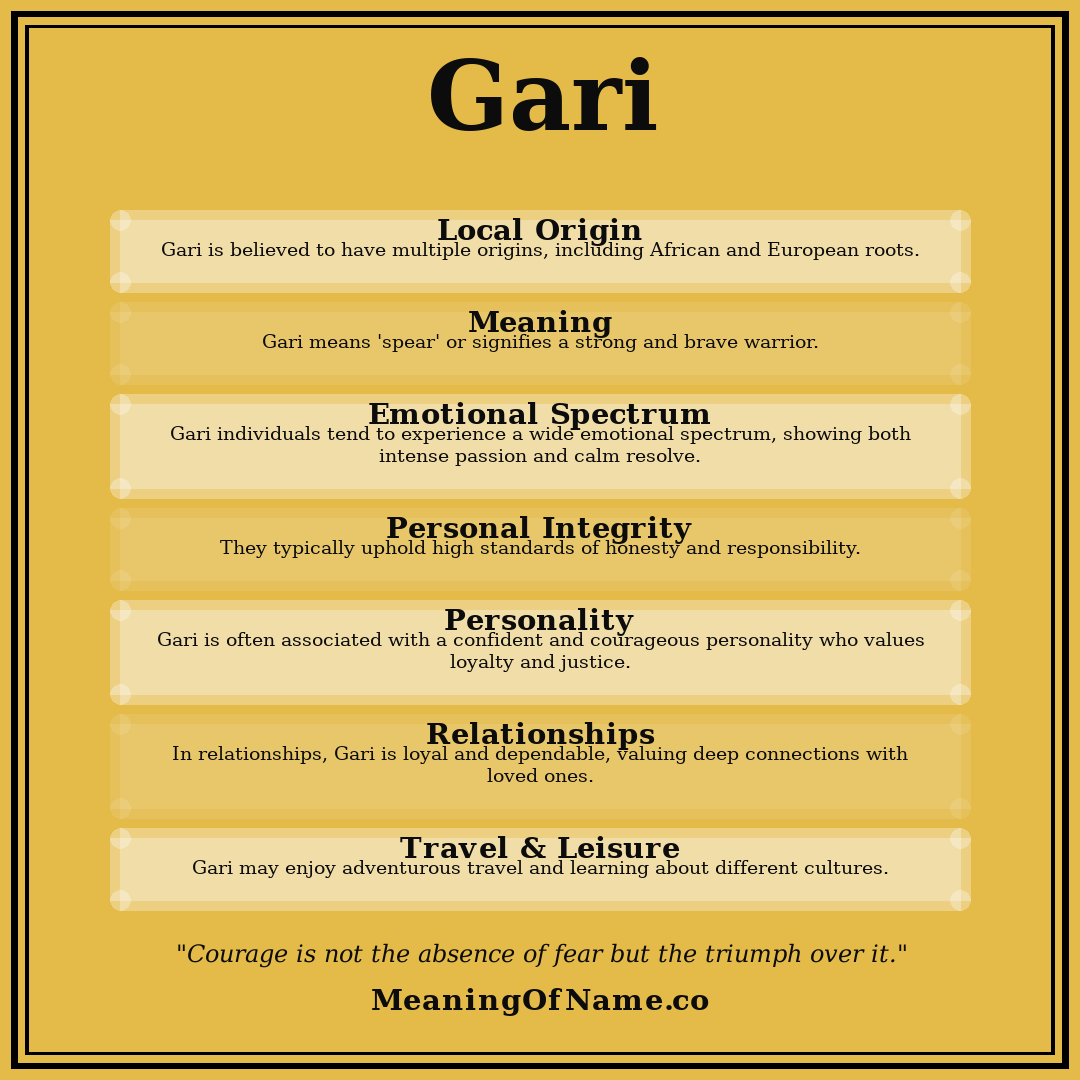 Gari name meaning poster