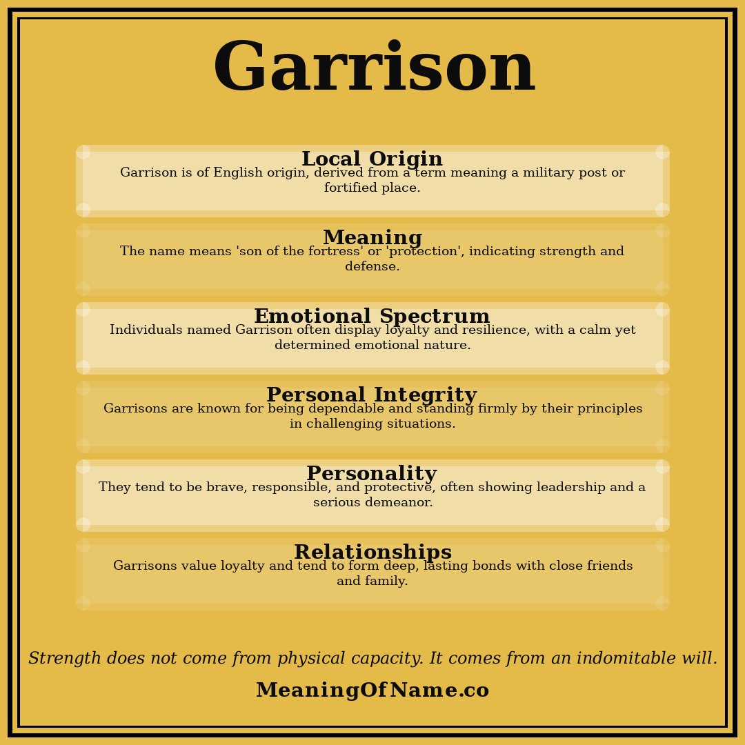 Garrison name meaning poster