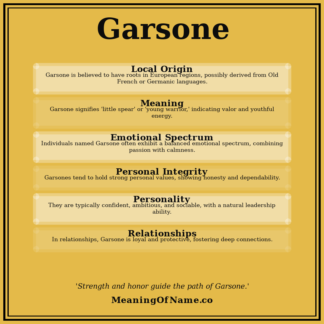 Garsone name meaning poster