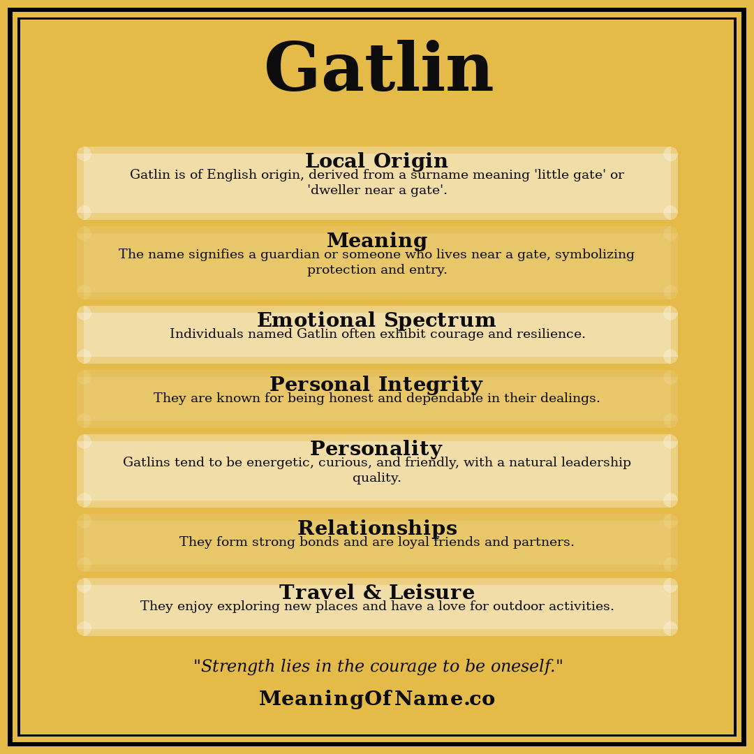 Gatlin name meaning poster