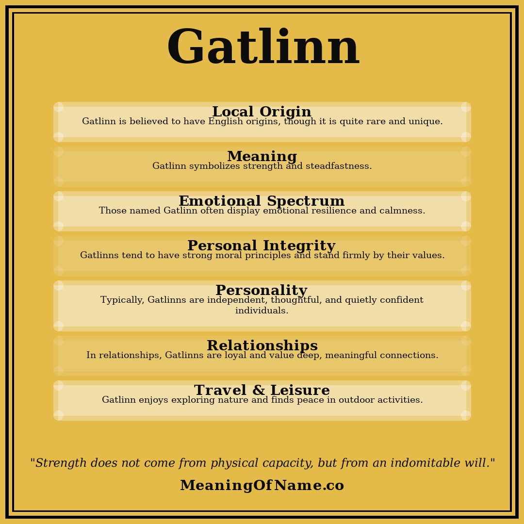 Gatlinn name meaning poster
