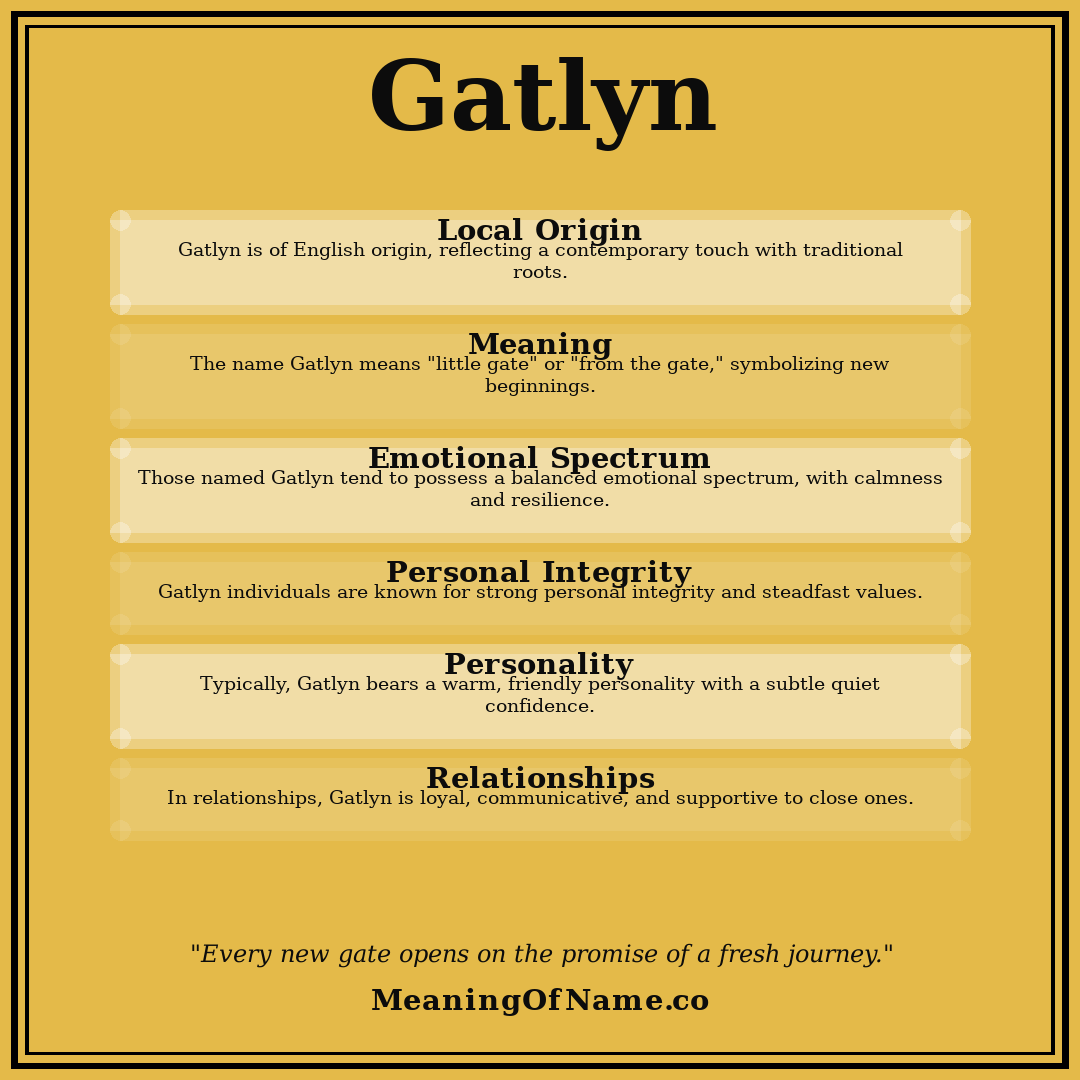 Gatlyn name meaning poster