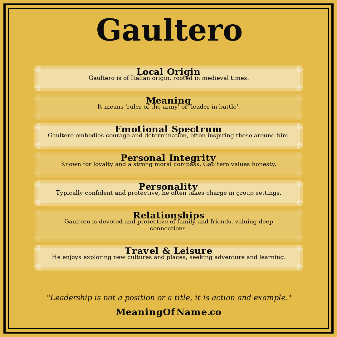Gaultero name meaning poster