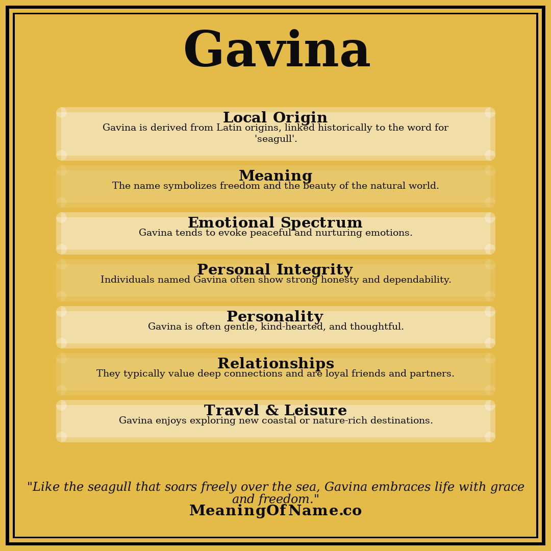 Gavina name meaning poster