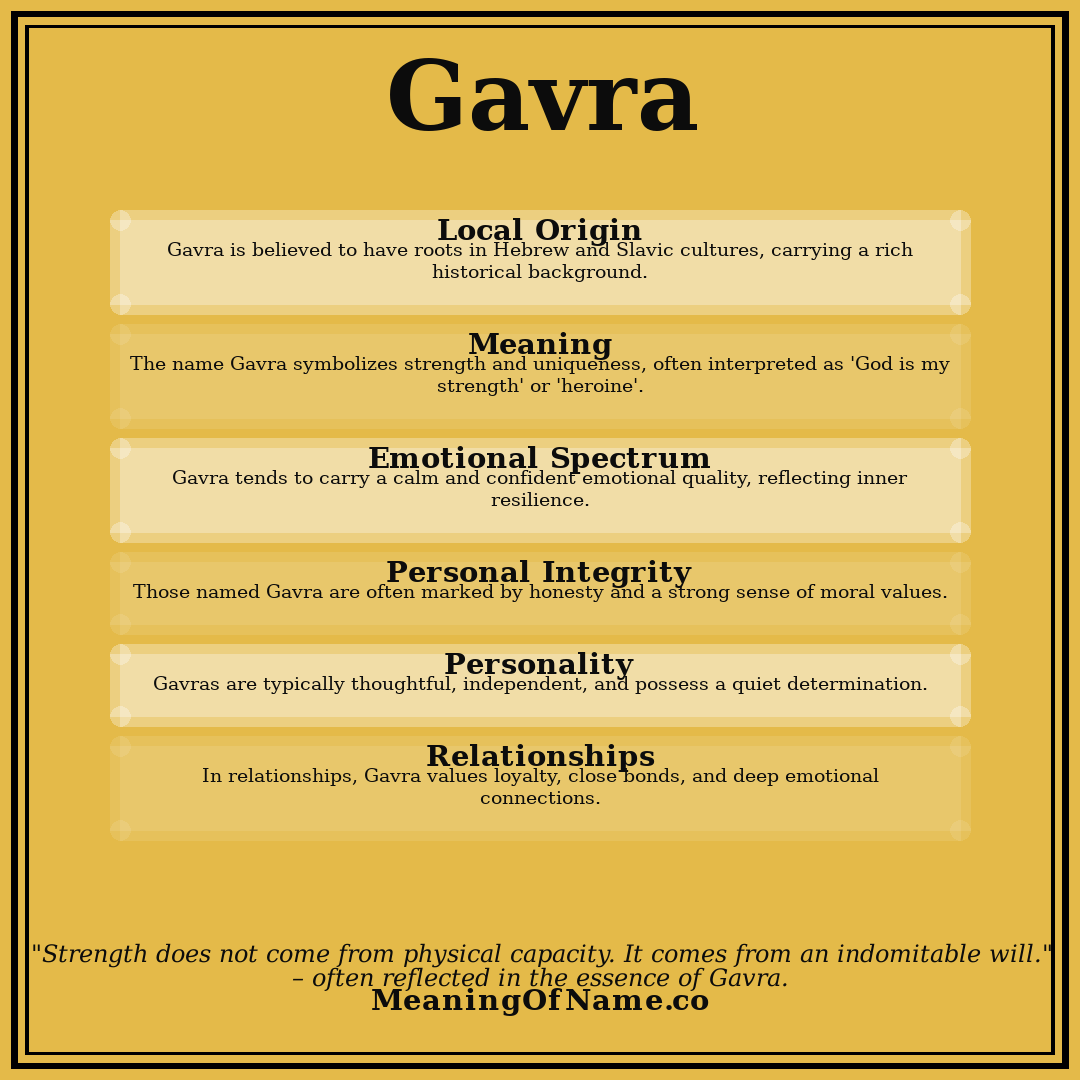 Gavra name meaning poster
