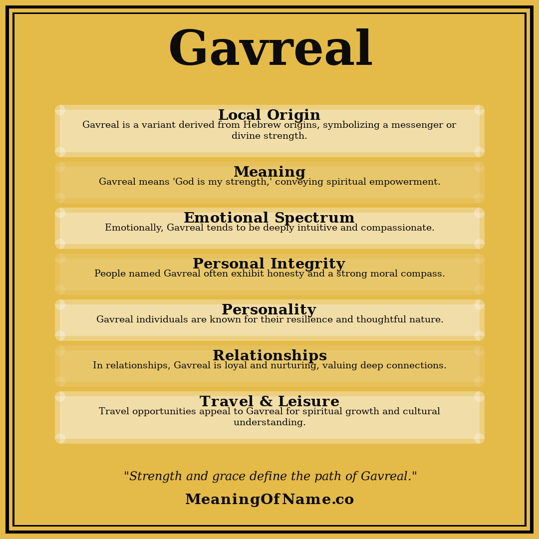 Gavreal name meaning poster