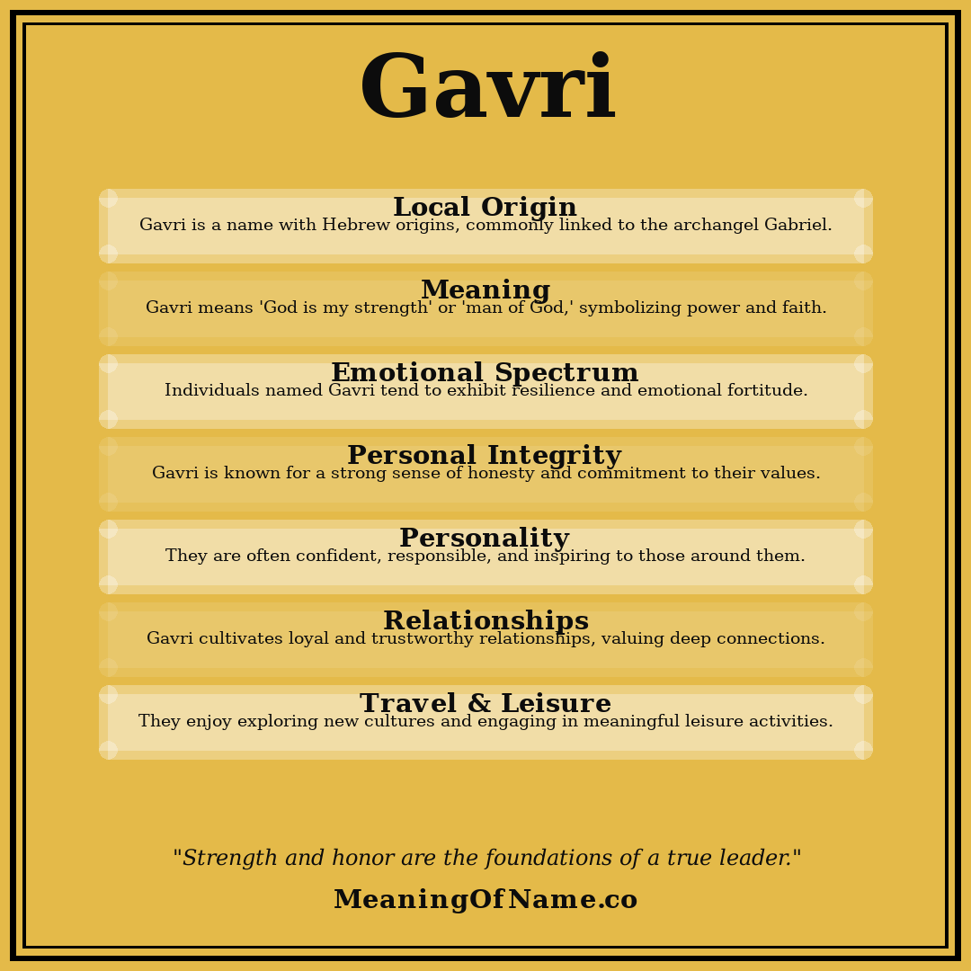Gavri name meaning poster