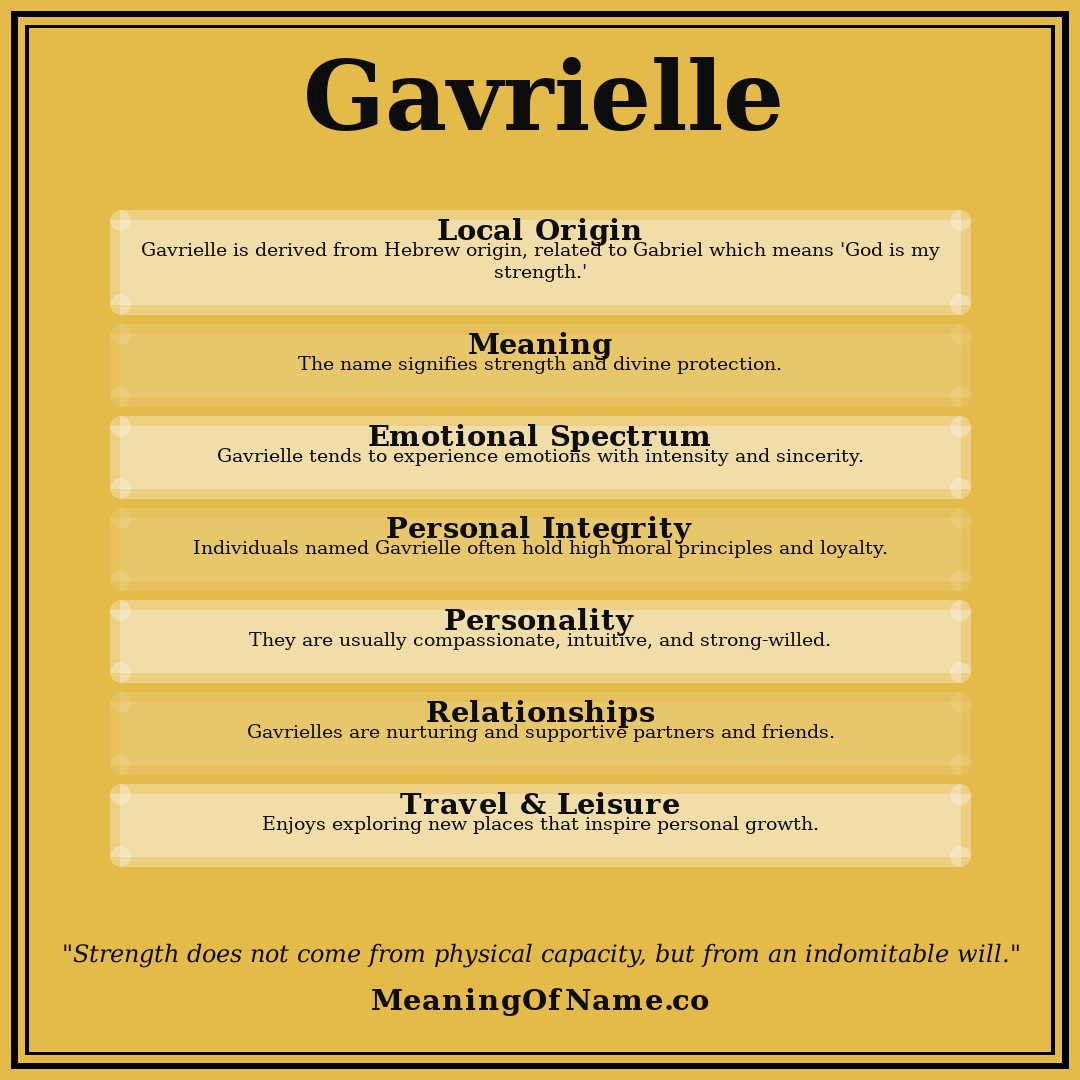 Gavrielle name meaning poster