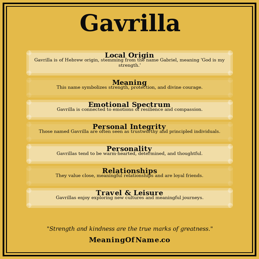 Gavrilla name meaning poster