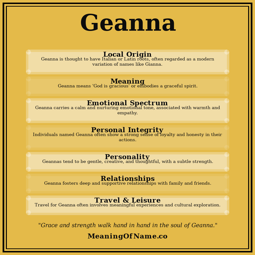 Geanna name meaning poster