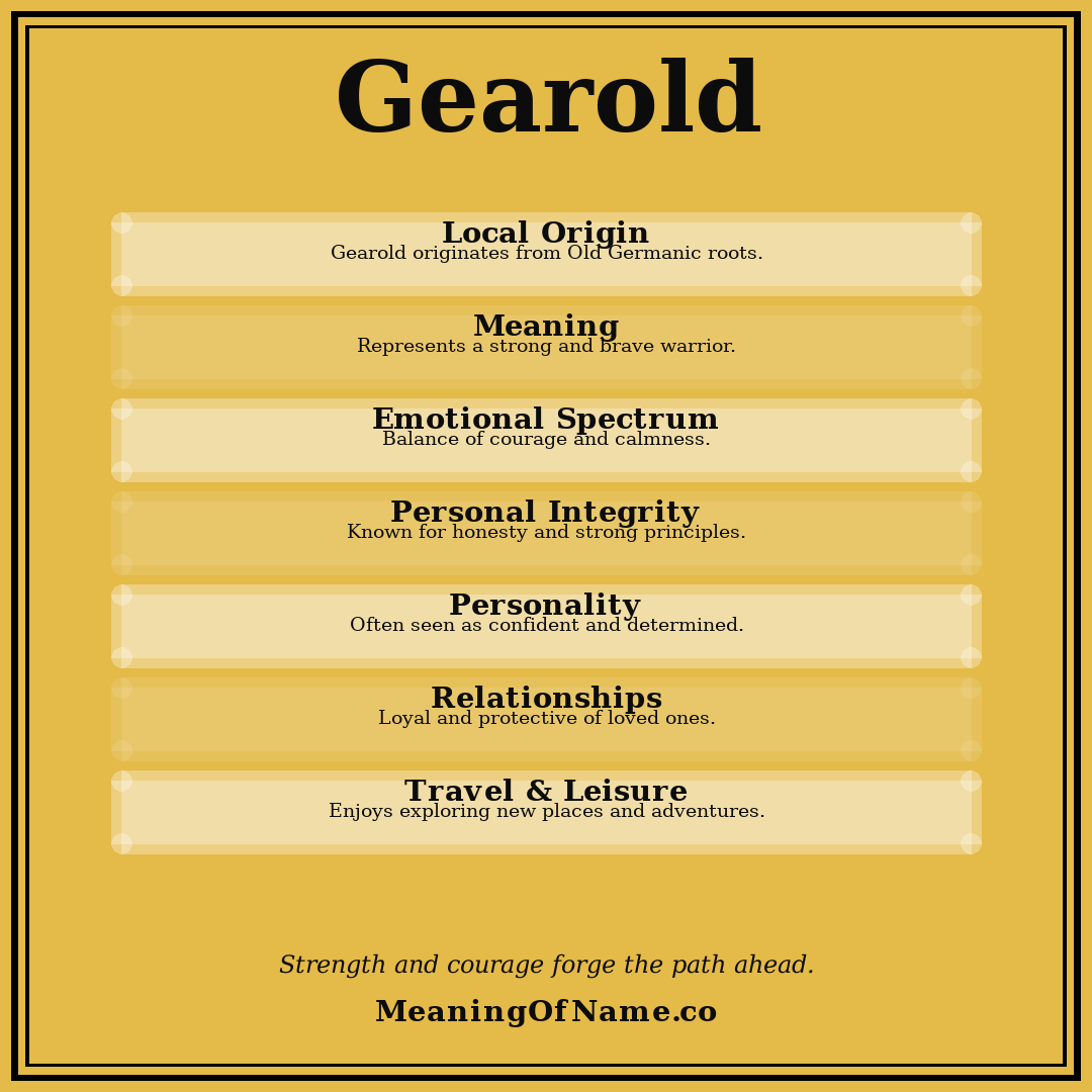Gearold name meaning poster