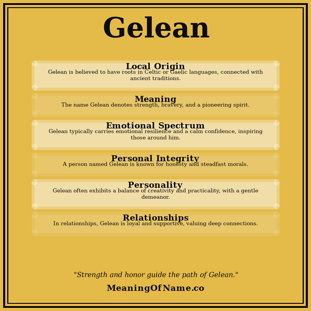 Gelean name meaning poster