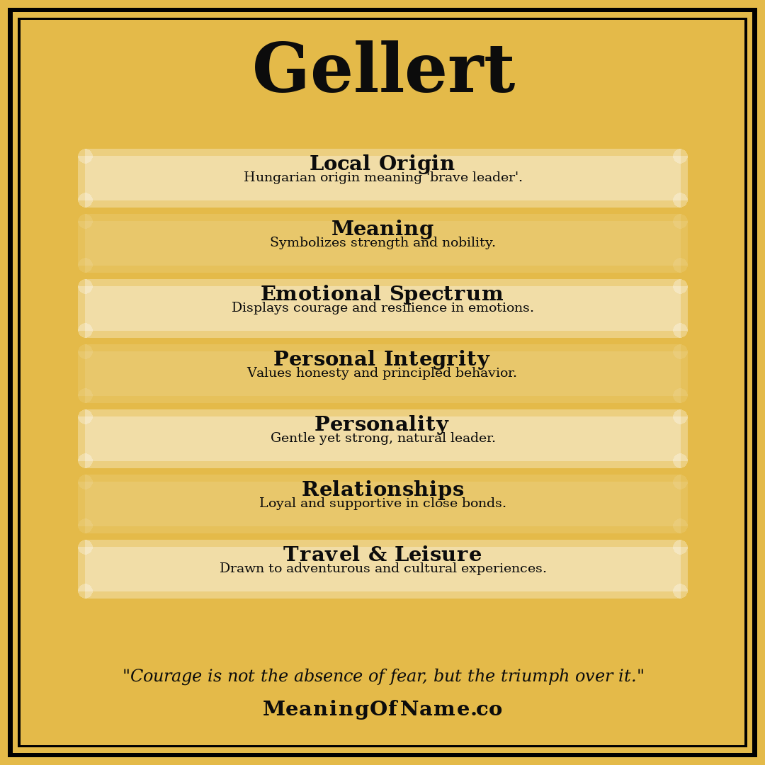 Gellert name meaning poster