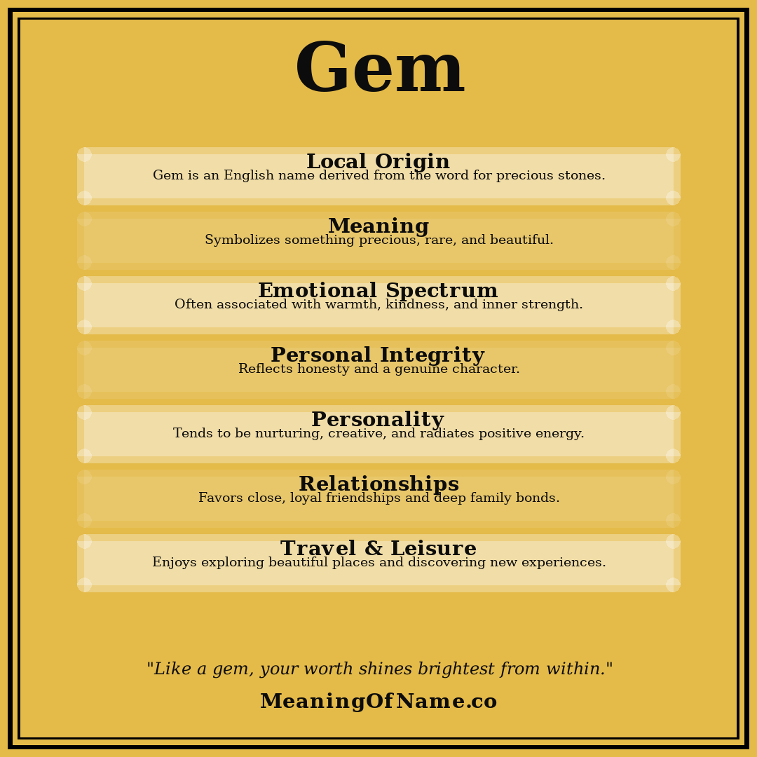 Gem name meaning poster